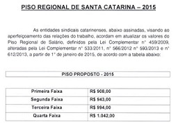 Piso Estadual de Santa Catarina 2015